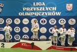Liga Przyszłych Olimpijczyków